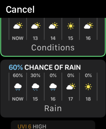Weather complications